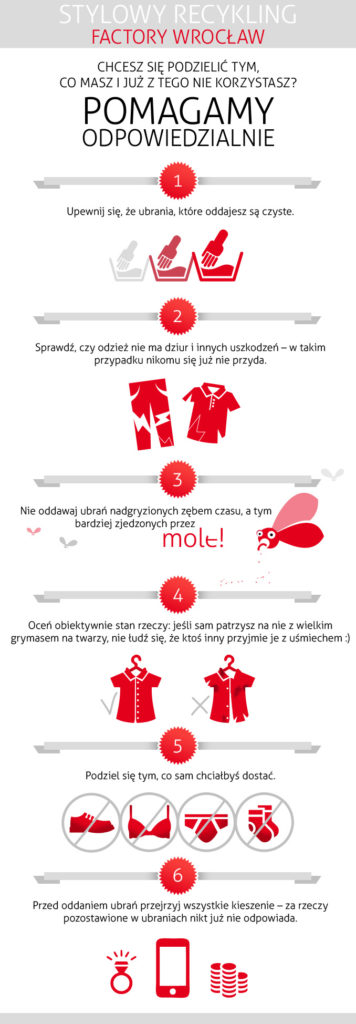 Nietypowa zbiórka odzieży w Factory Wrocław