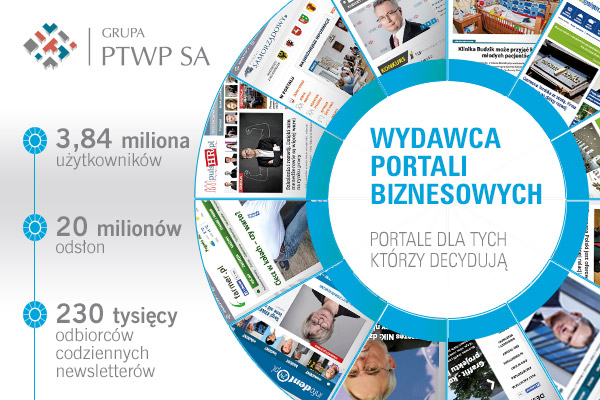 Podwójny rekord: 3,84 mln użytkowników i 20 mln odsłon portali Grupy PTWP