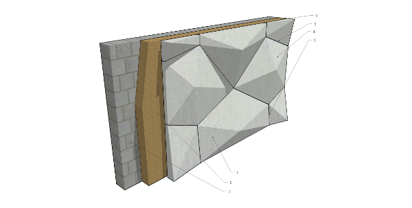 BETONOWE PŁYTY ELEWACYJNE – KSZTAŁTOWANIE ESTETYKI BUDYNKU