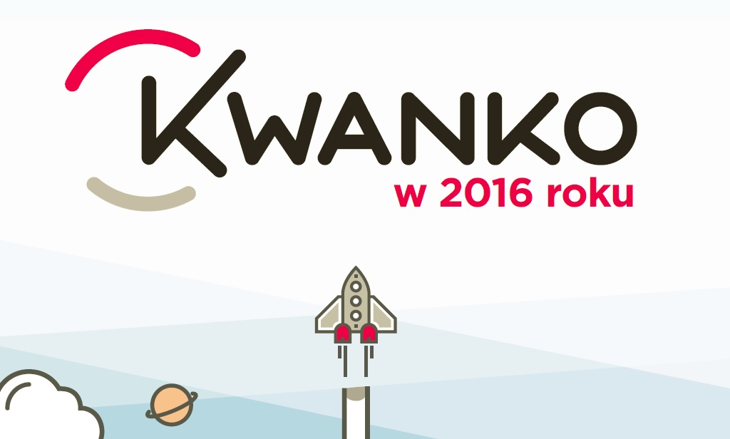 Grupa KWANKO po rebrandingu