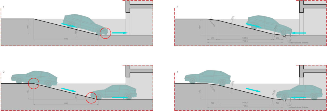 STROMY ZJAZD DO GARAŻU