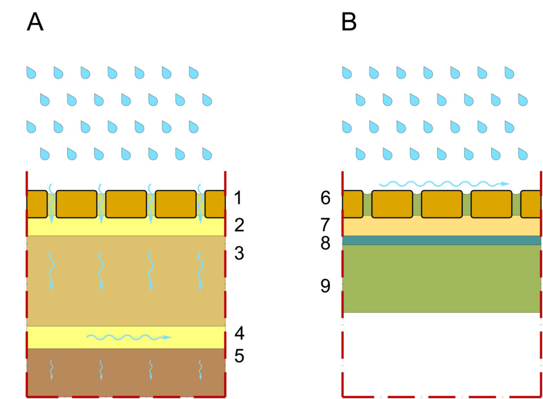 SPOSOBY SPOINOWANIA KOSTKI BRUKOWEJ – TECHNOLOGIA I ESTETYKA