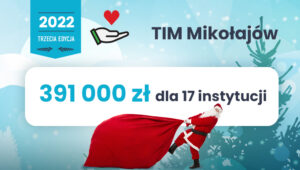 Rekordowa edycja świątecznej akcji charytatywnej TIM-u￼